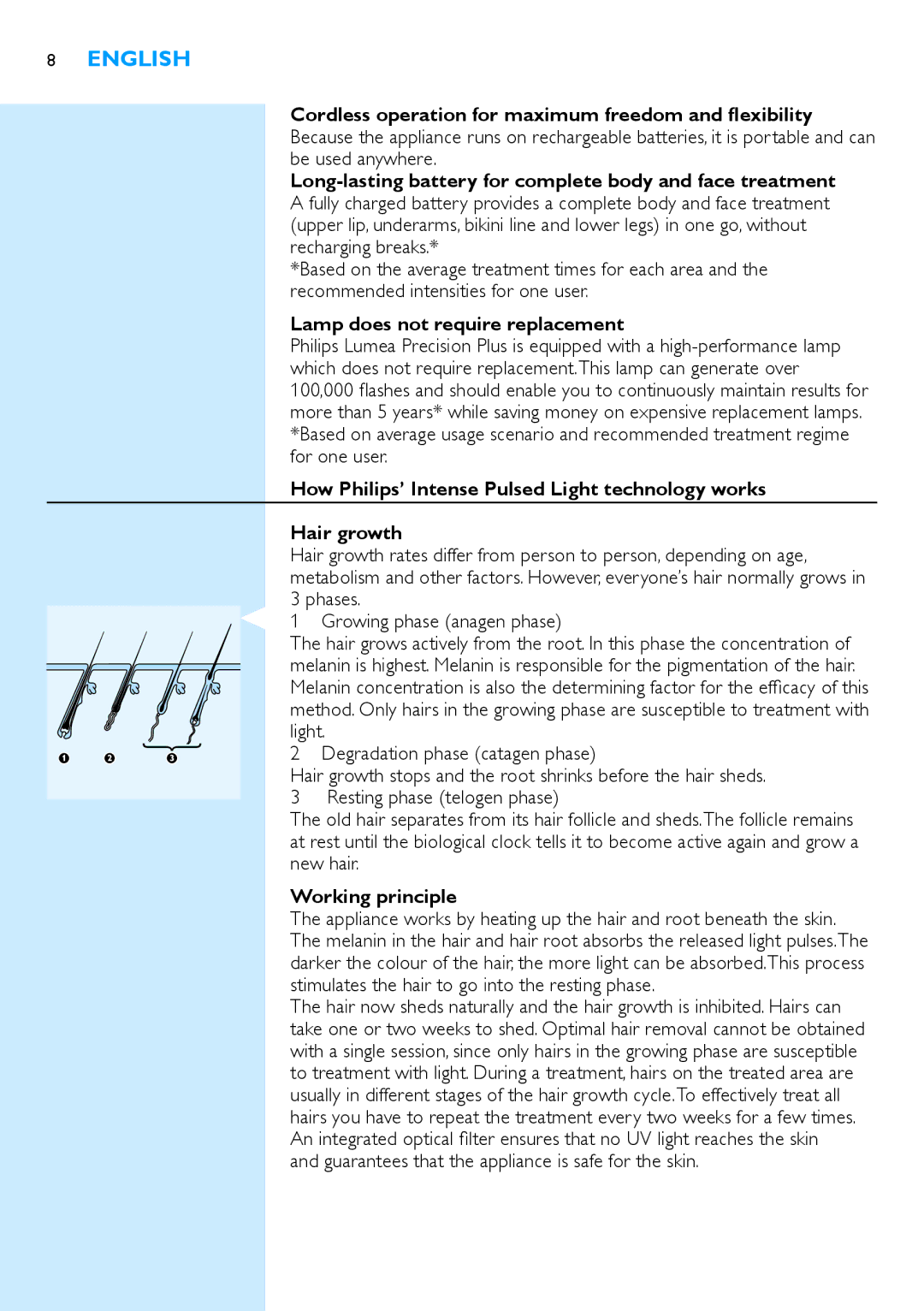 Philips SC2003 user manual Lamp does not require replacement, Working principle 