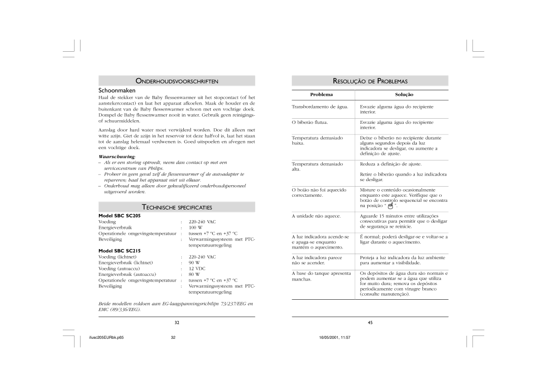 Philips SC215 Schoonmaken, Onderhoudsvoorschriften, Technische Specificaties, Resolução DE Problemas, Problema Solução 