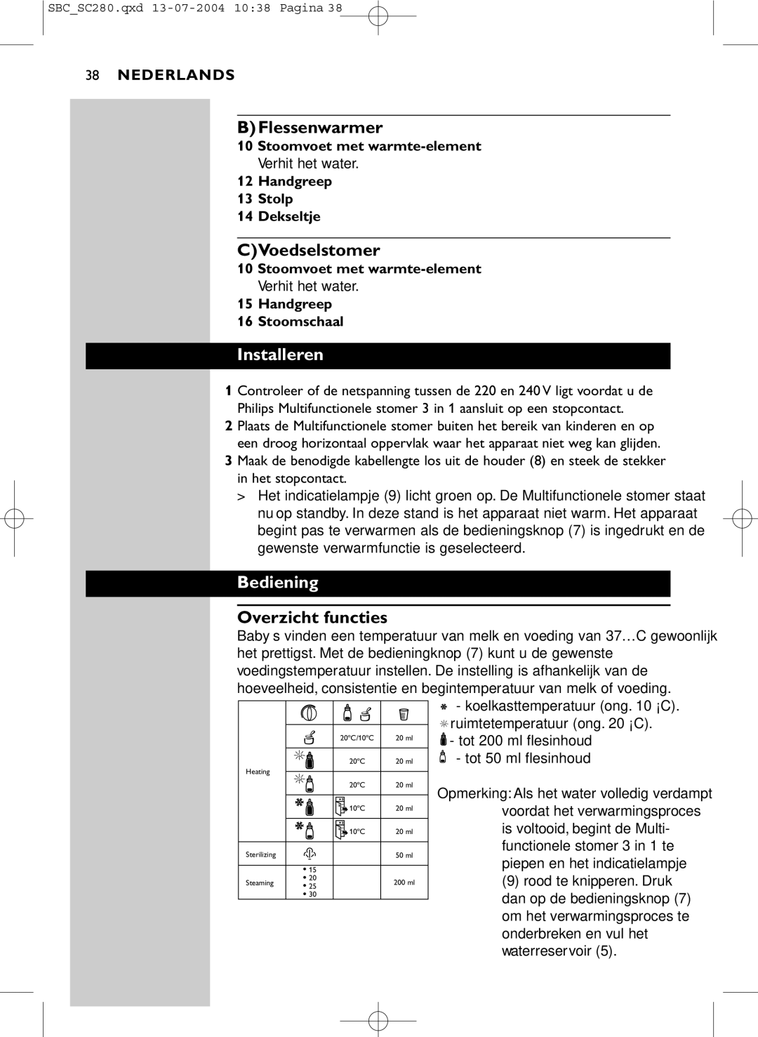 Philips SC280 manual Flessenwarmer, CVoedselstomer, Installeren, Bediening, Overzicht functies 