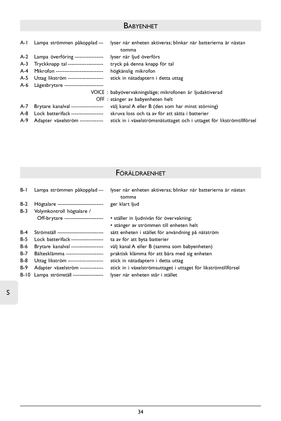 Philips SC362 warranty Babyenhet, Föräldraenhet 