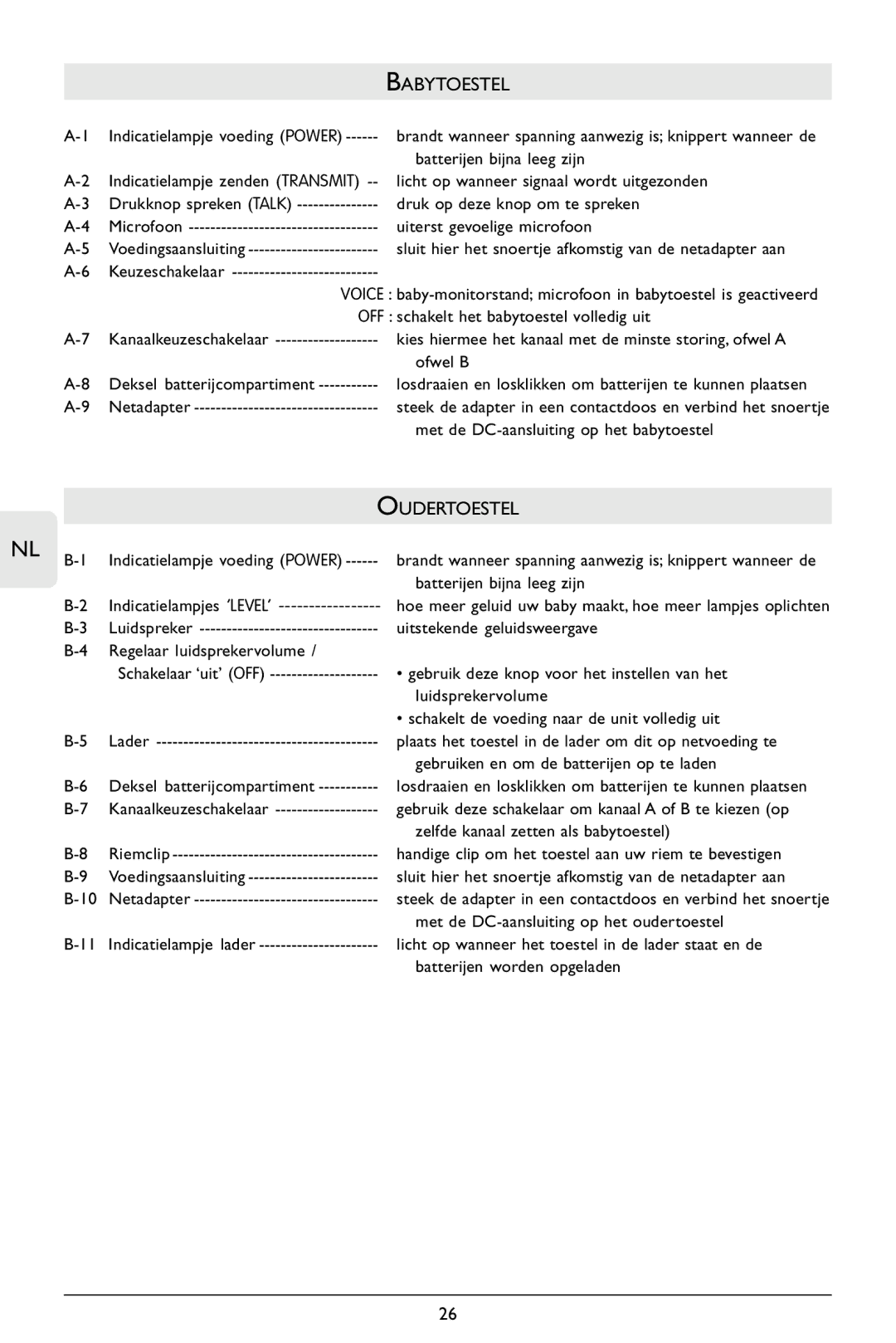 Philips SC364 warranty Oudertoestel, Gebruiken en om de batterijen op te laden 