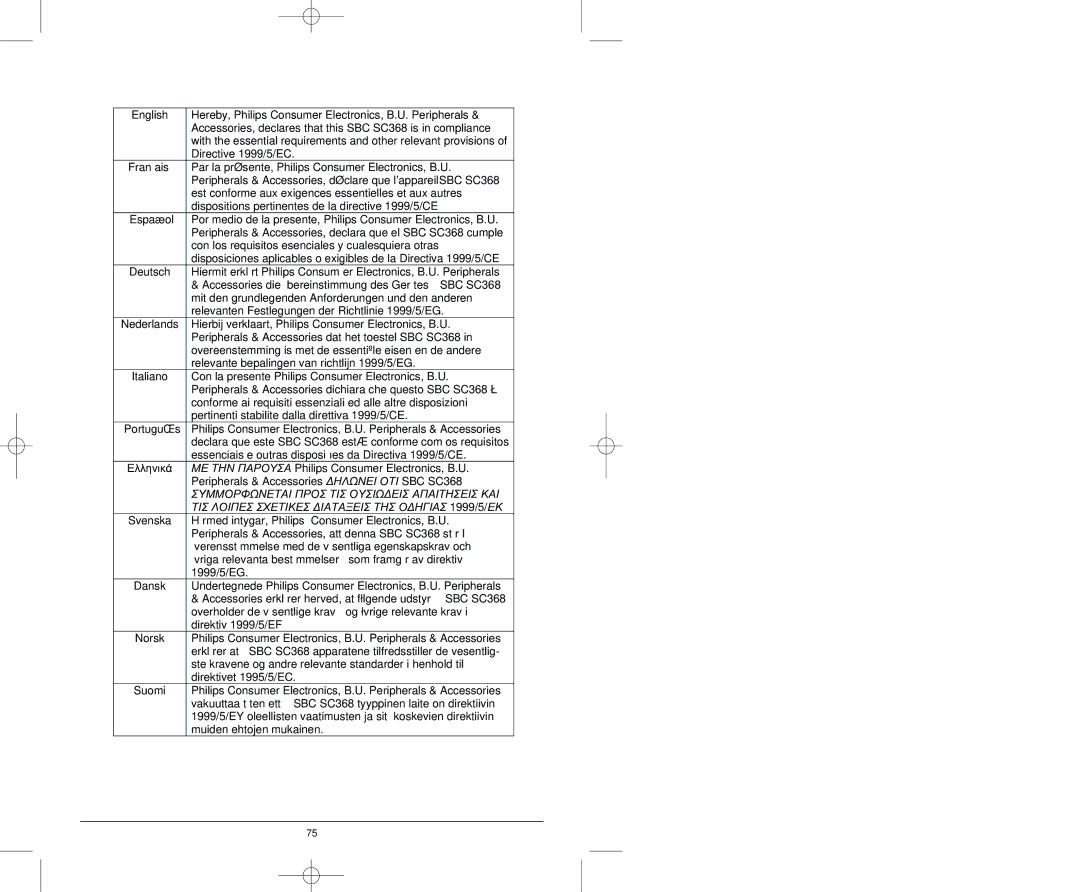 Philips SC368 warranty Συμμορφωνεται Προσ ΤΙΣ ΟΥΣΙΩ∆ΕΙΣ Απαιτησεισ ΚΑΙ 