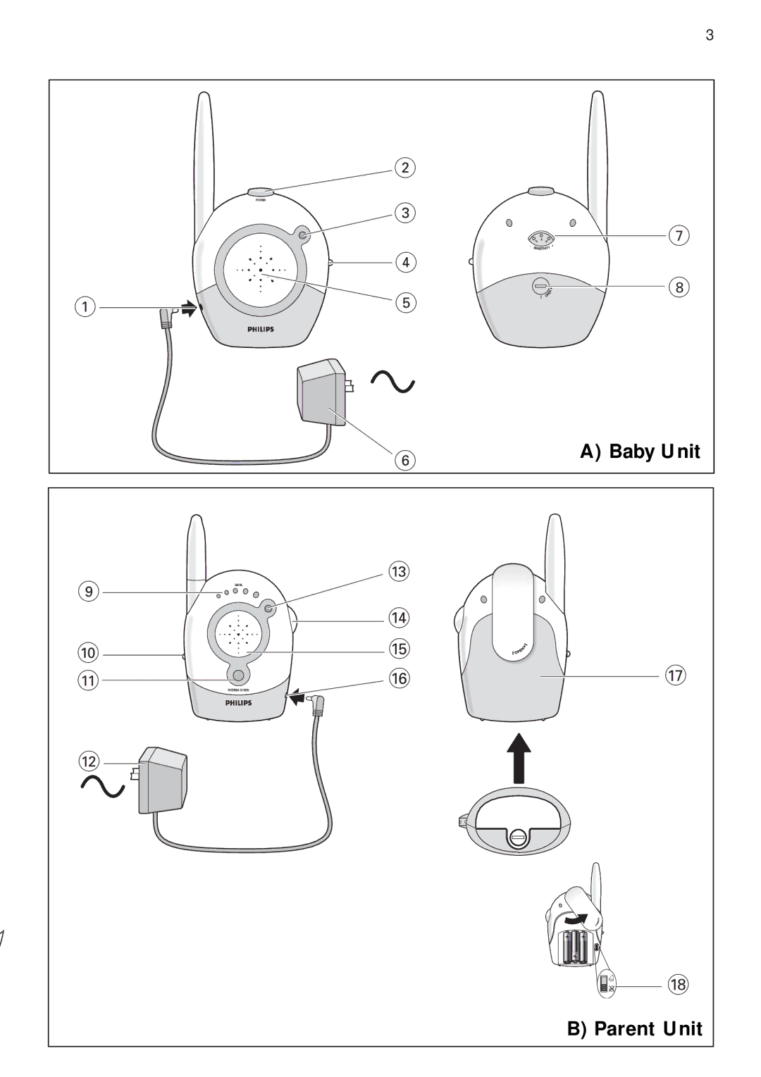 Philips SC464SBC manual Baby Unit, Parent Unit 