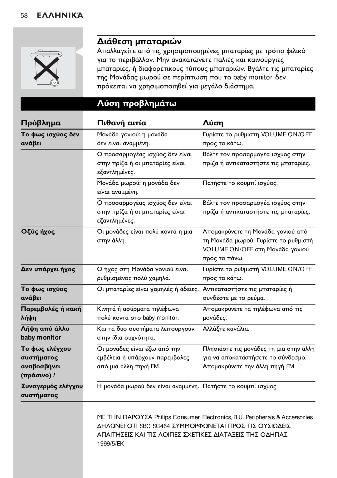 Philips SC464SBC manual 58 E 