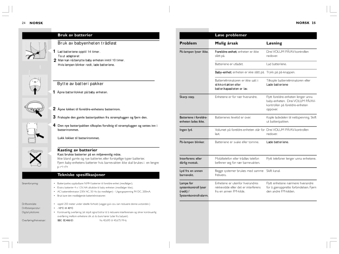 Philips SC466 warranty Bruk av batterier, Tekniske spesifikasjoner, Løse problemer 