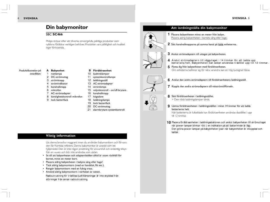 Philips SC466 warranty Din babymonitor, Viktig information, Babyenhet Föräldraenhet 