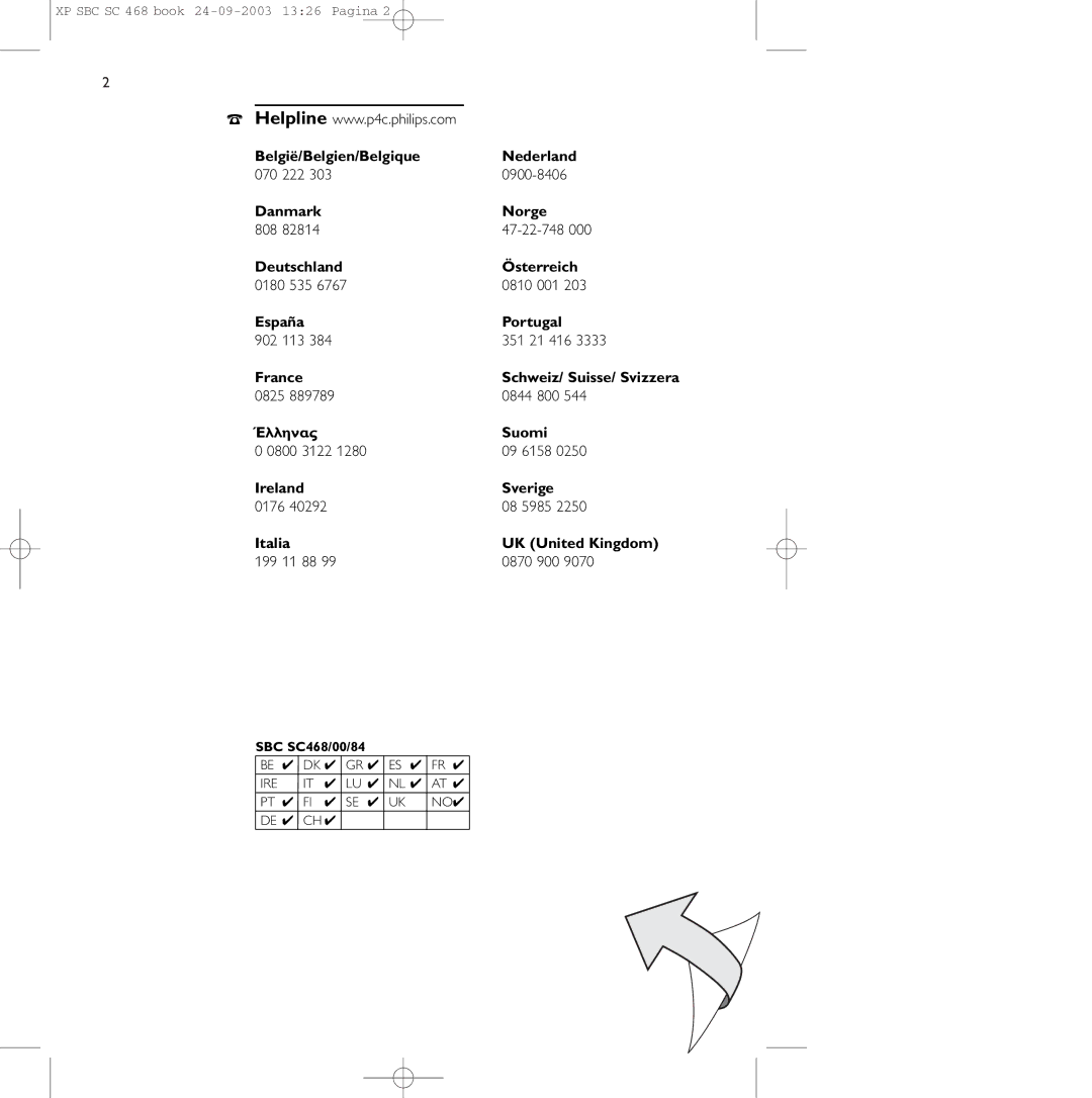 Philips manual Italia UK United Kingdom, SBC SC468/00/84 