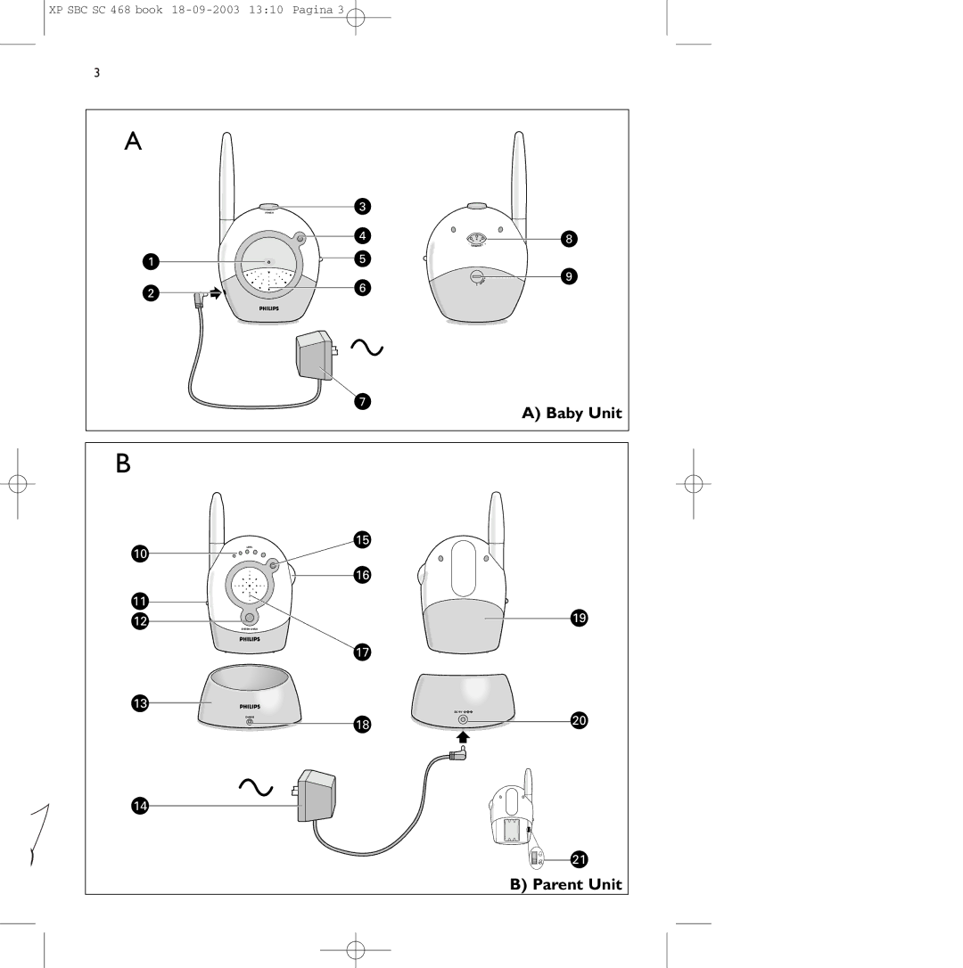 Philips SC468 manual Baby Unit Parent Unit 