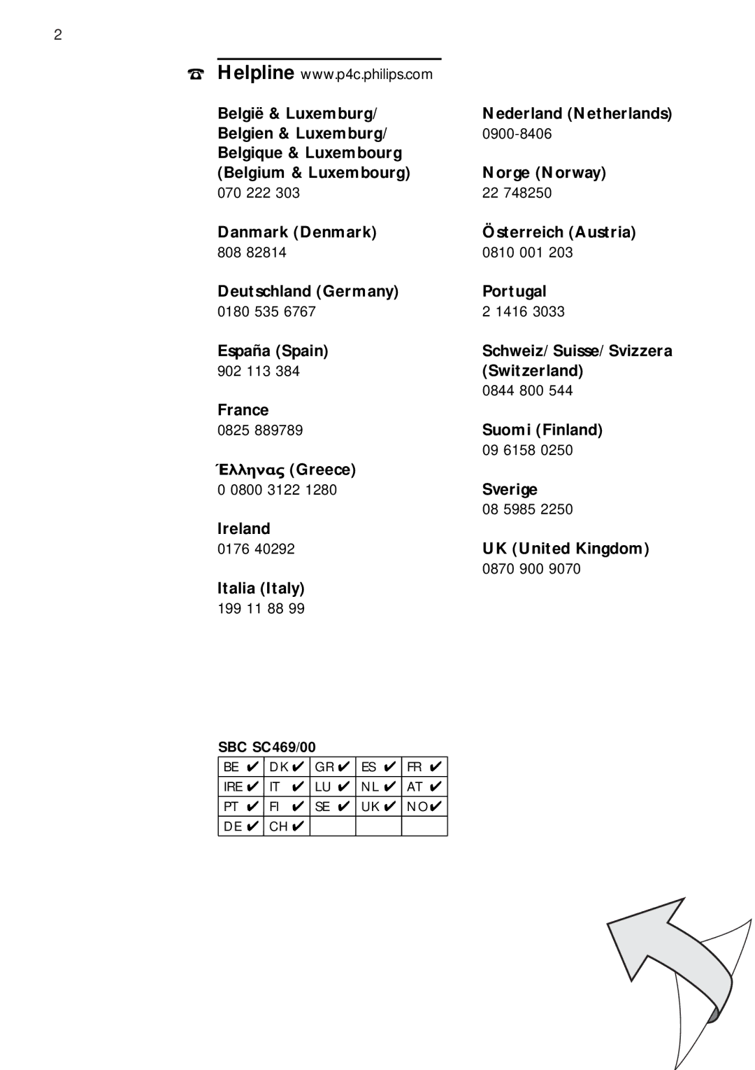 Philips manual SBC SC469/00 