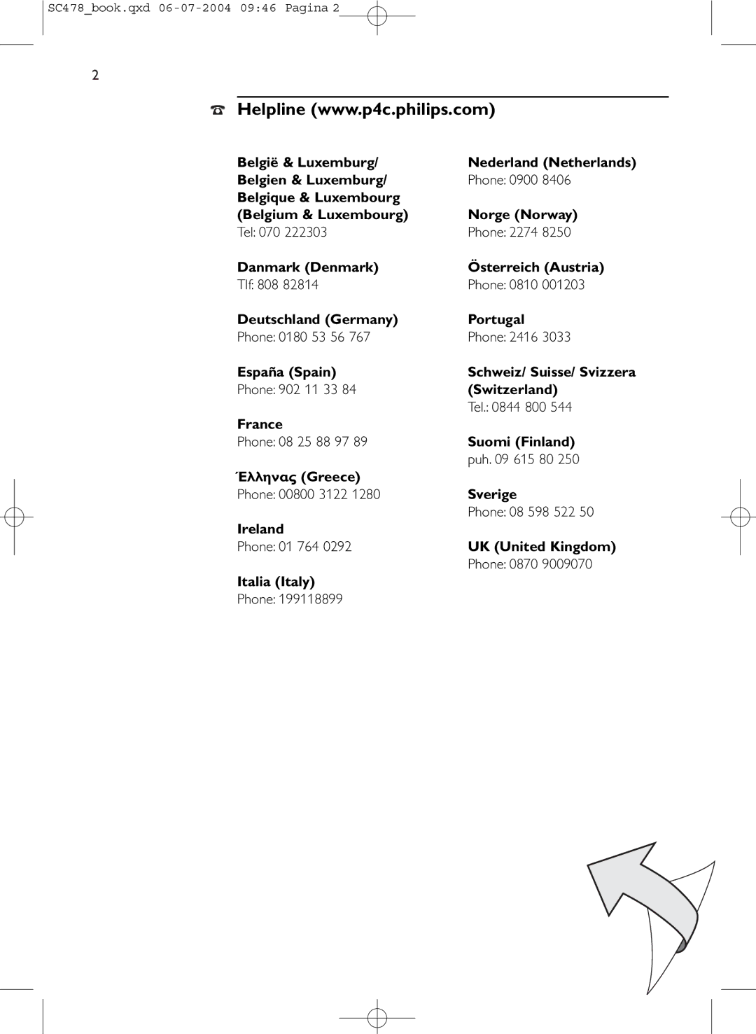 Philips SC478 manual Schweiz/ Suisse/ Svizzera 