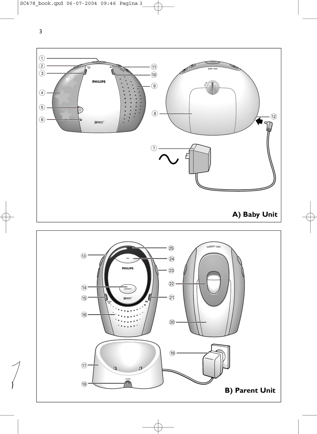 Philips SC478 manual Baby Unit Parent Unit 