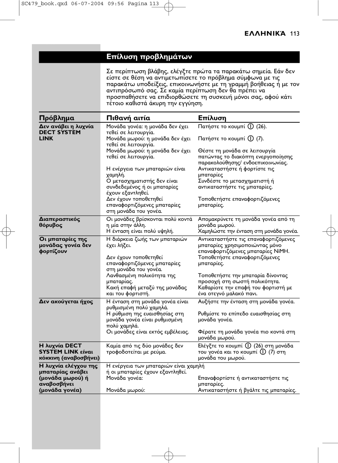 Philips SC479 DECT manual E113 