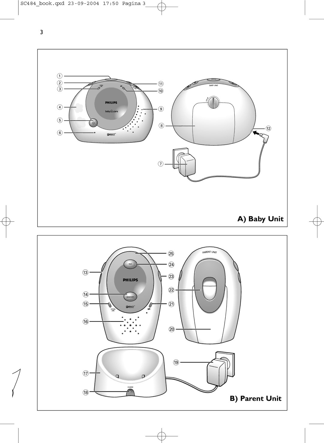 Philips SC484 DECT manual Baby Unit Parent Unit 