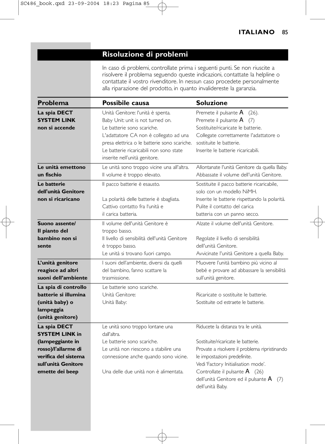 Philips SC486 DECTSBC manual Risoluzione di problemi, Soluzione 