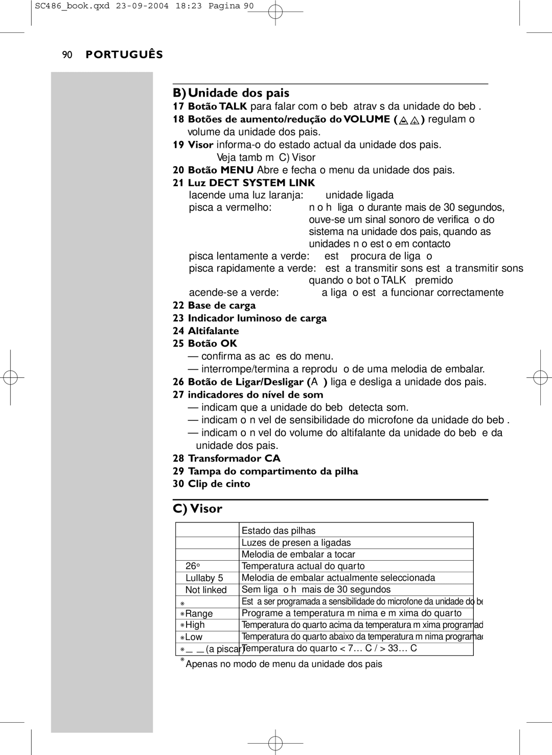 Philips SC486 manual BUnidade dos pais, Visor, Botões de aumento/redução do Volume + regulam o, Indicadores do nível de som 