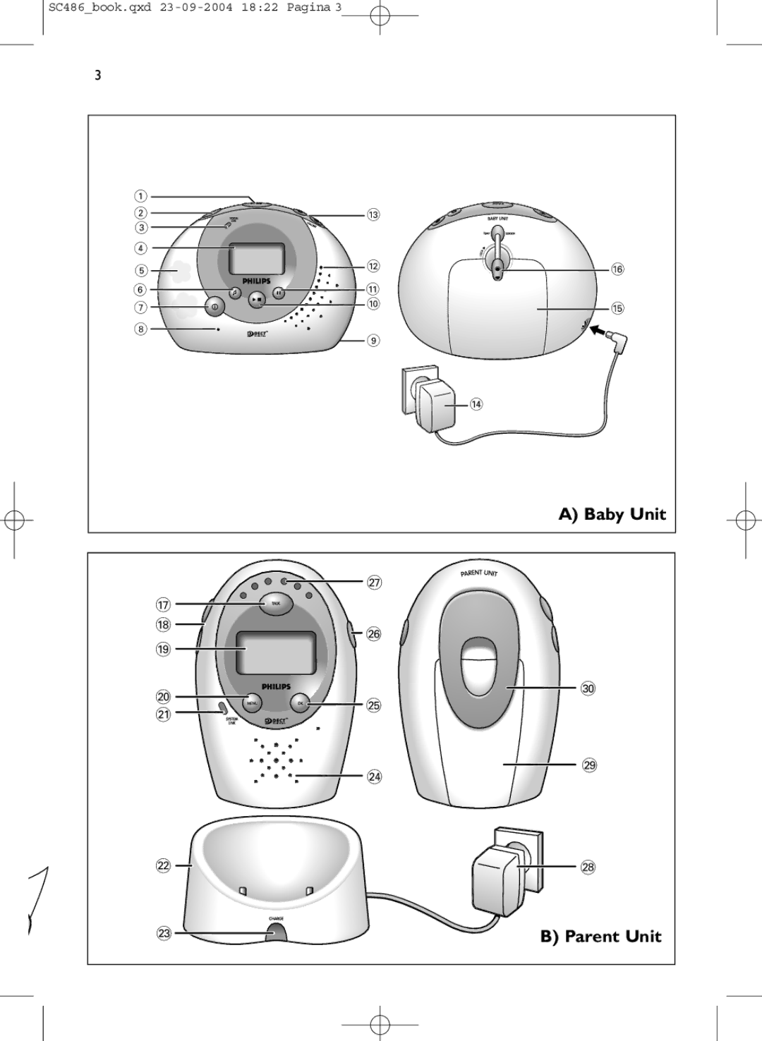 Philips SC486 manual Baby Unit, Parent Unit 