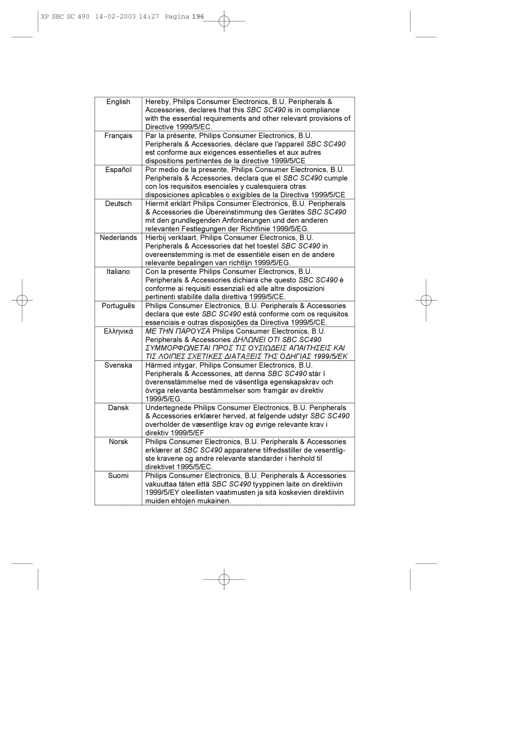 Philips SC490 manual XP SBC SC 490 14-02-2003 1427 Pagina 