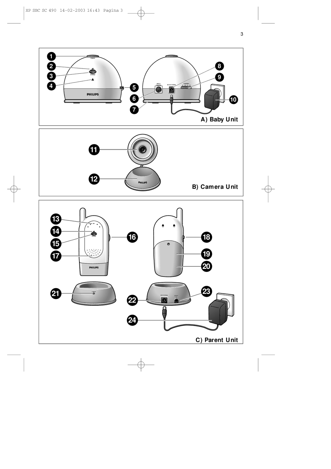 Philips SC490 manual Baby Unit, Camera Unit, Parent Unit 