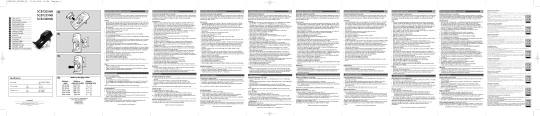 Philips 1235NB specifications Care, Onderhoud Manutenzione, Entretien Cuidado del cargador, Pflege, Charging batteries 