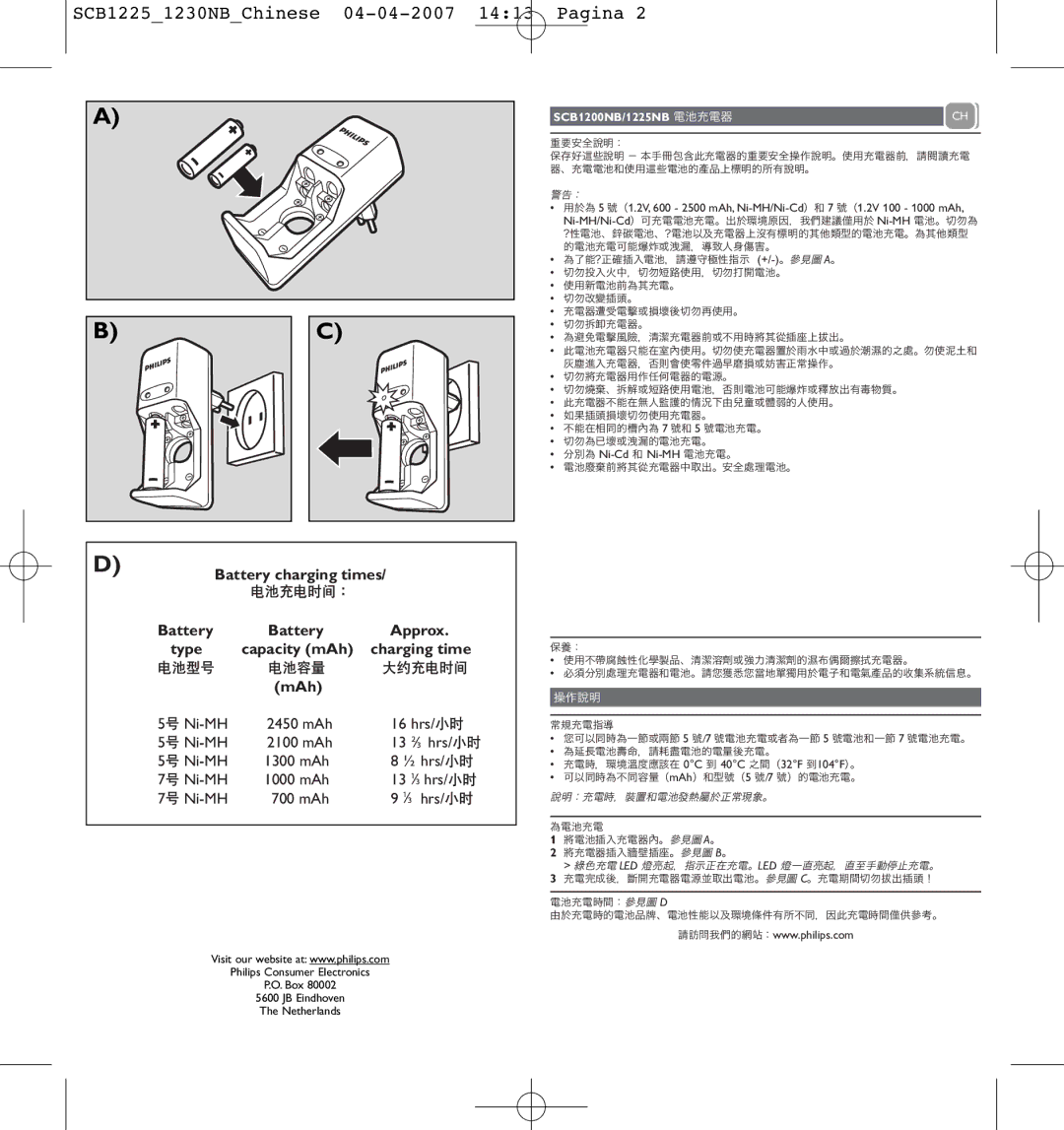 Philips SCB1230NB user manual SCB1200NB/1225NB 電池充電器, 警告： 