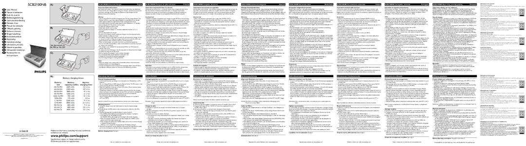 Philips operating instructions SCB2100NB Universal Charger, SCB2100NB Chargeur de piles universel, Mode d’emploi 