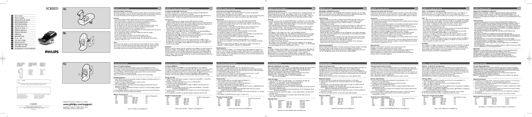 Philips important safety instructions SCB3021, 6 hour charger, SCB3021, chargeur de piles en 6 heures 
