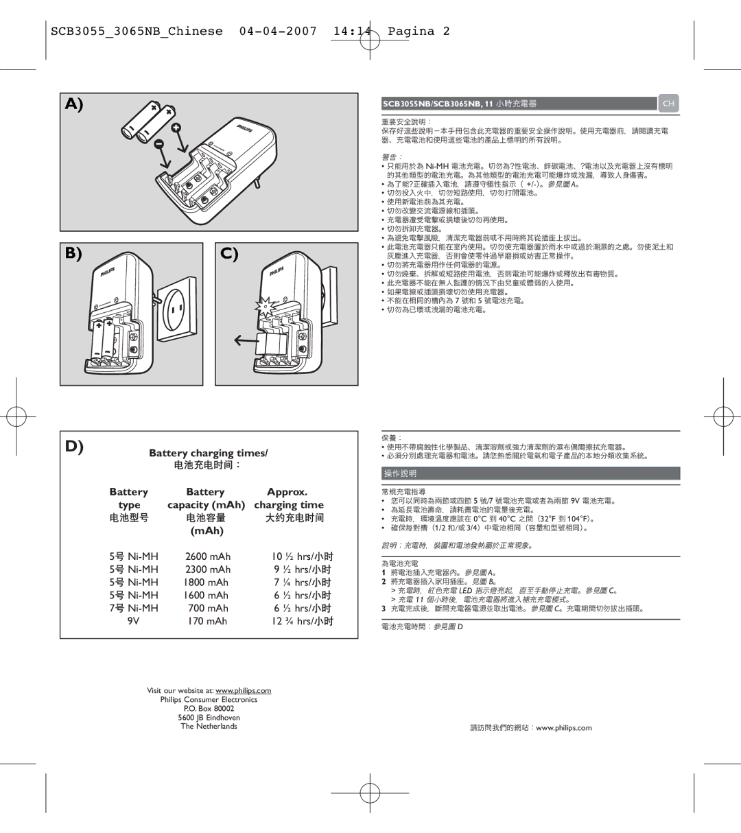 Philips SCB3055NB, SCB3065NB user manual SCB30553065NBChinese 04-04-2007 1414 Pagina 