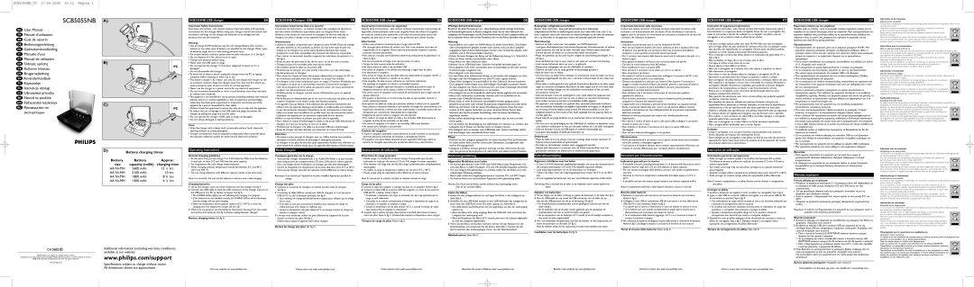 Philips operating instructions SCB5055NB USB charger, Operating Instructions, SCB5055NB Chargeur USB, Mode d’emploi 
