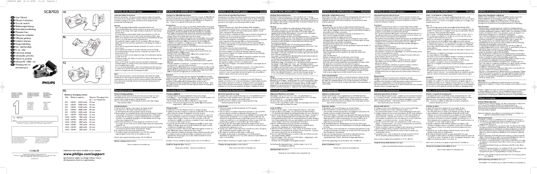 Philips operating instructions SCB7025, 30 min.AA/AAA charger, SCB7025, 30 min.AA/AAA chargeur, Operating Instructions 