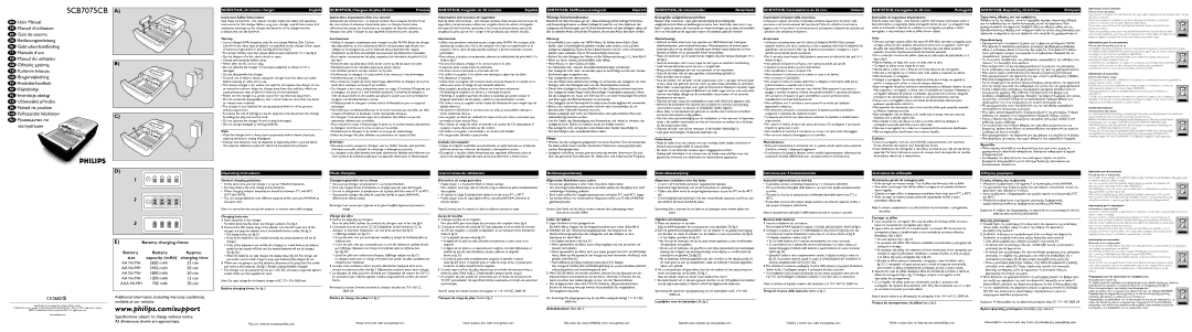 Philips operating instructions SCB7075CB, 20 minute charger, SCB7075CB, Chargeur de piles 20 min, SCB7075CB,20 