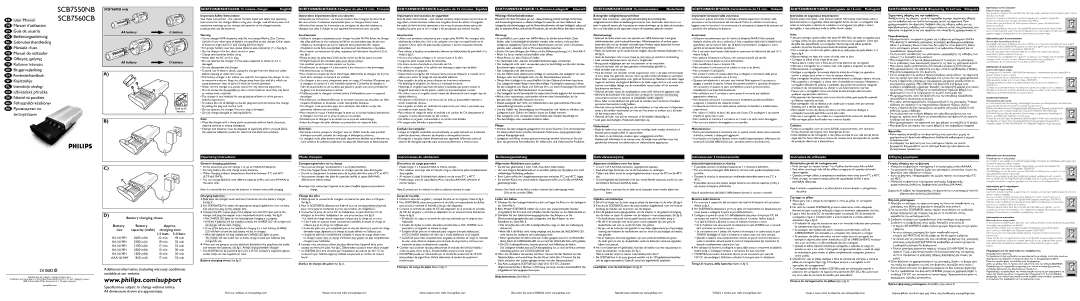 Philips operating instructions SCB7550NB/SCB7560CB 15 minute charger, SCB7550NB/SCB7560CB 15-Minuten-Ladegerät Deutsch 