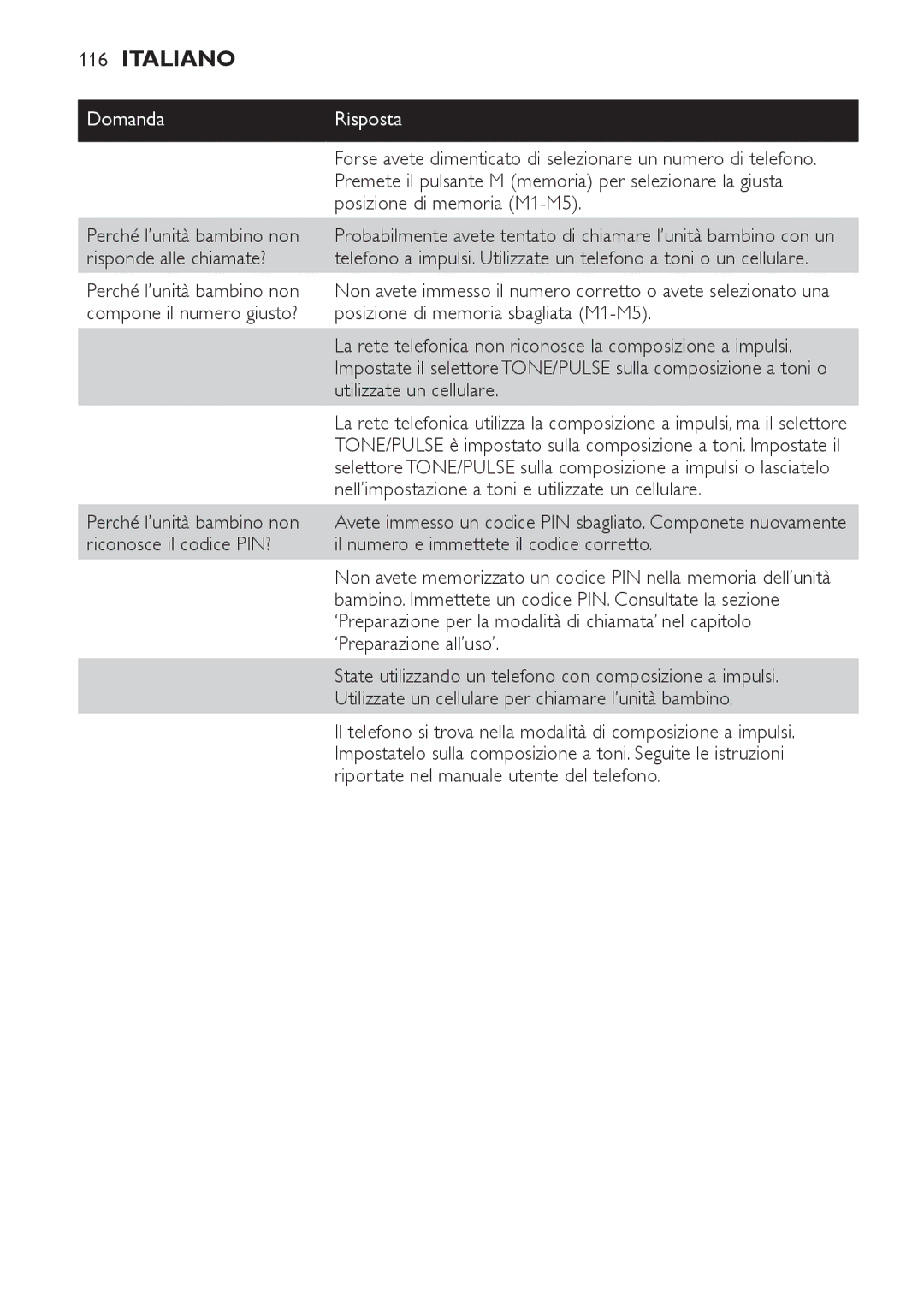 Philips SCD 469 manual Posizione di memoria M1-M5, Risponde alle chiamate?, Posizione di memoria sbagliata M1-M5 