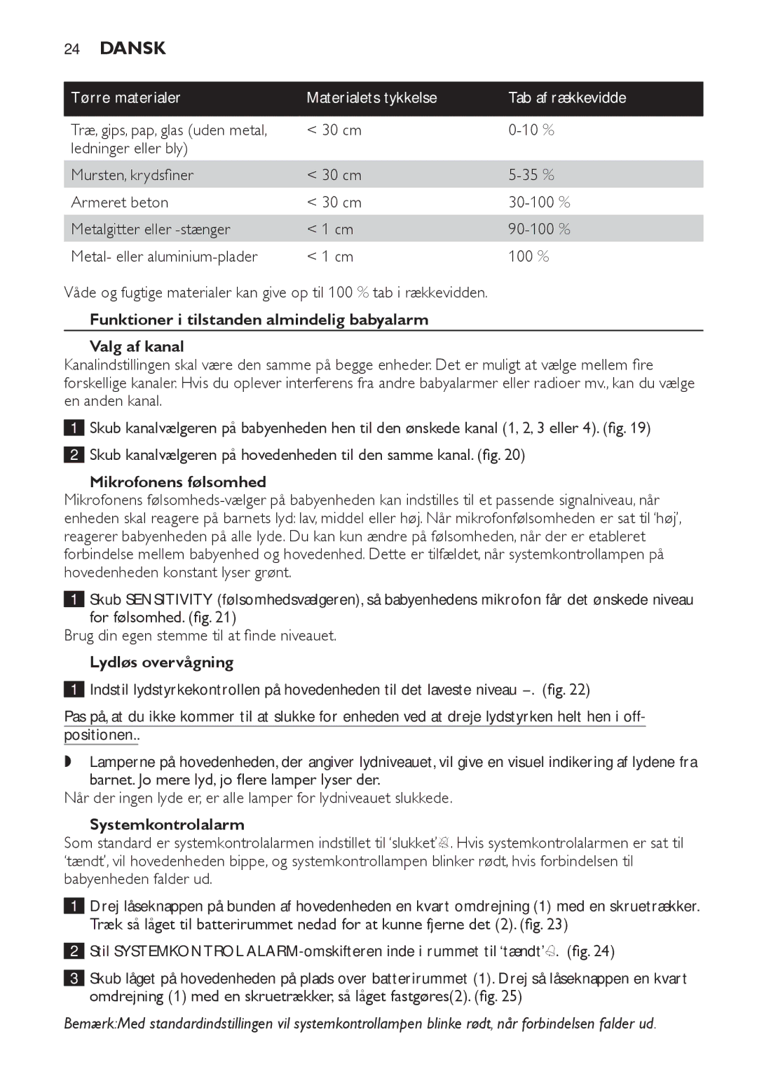 Philips SCD 469 manual Tørre materialer Materialets tykkelse Tab af rækkevidde, Mikrofonens følsomhed, Lydløs overvågning 