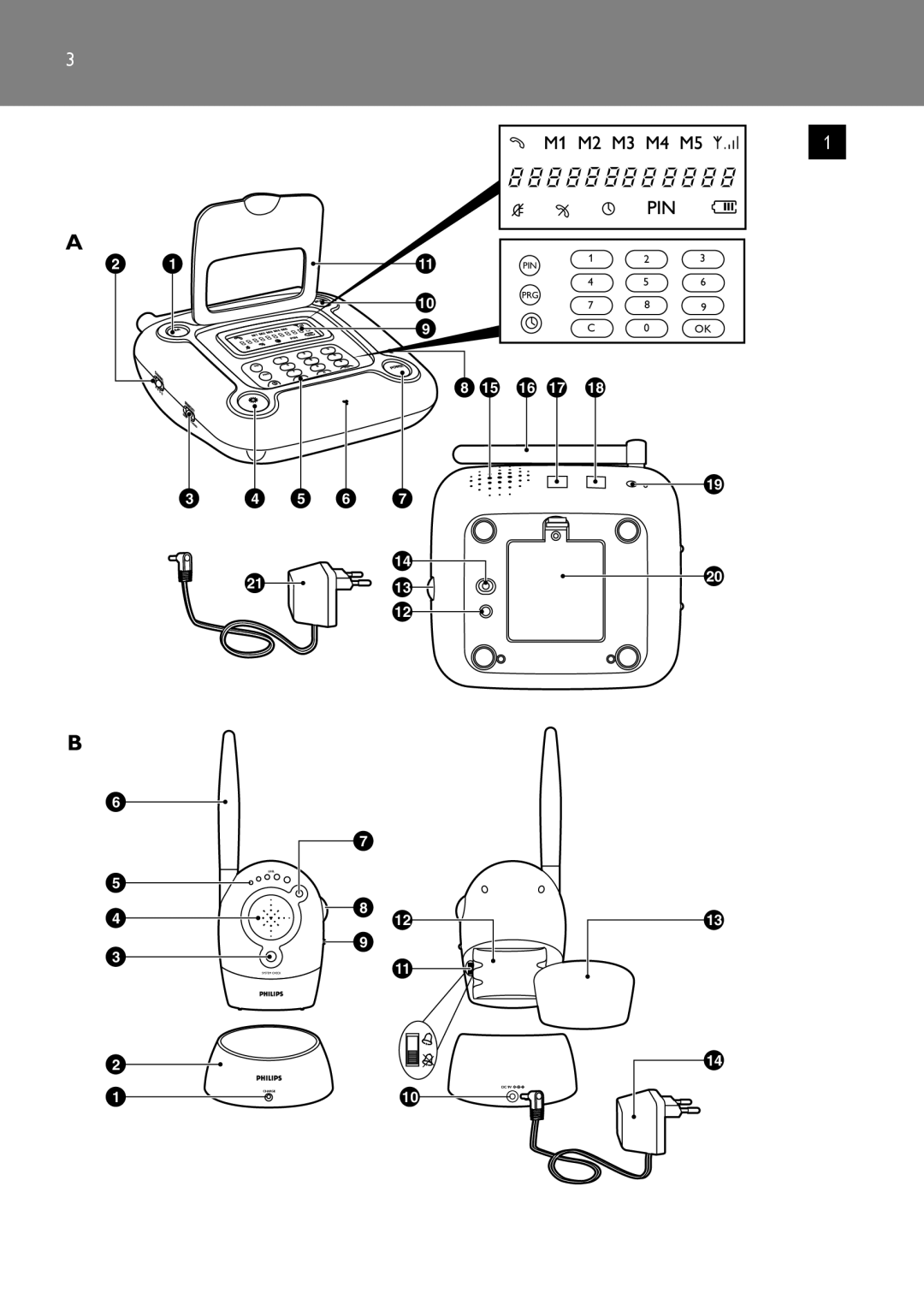 Philips SCD 469 manual Pin Prg 