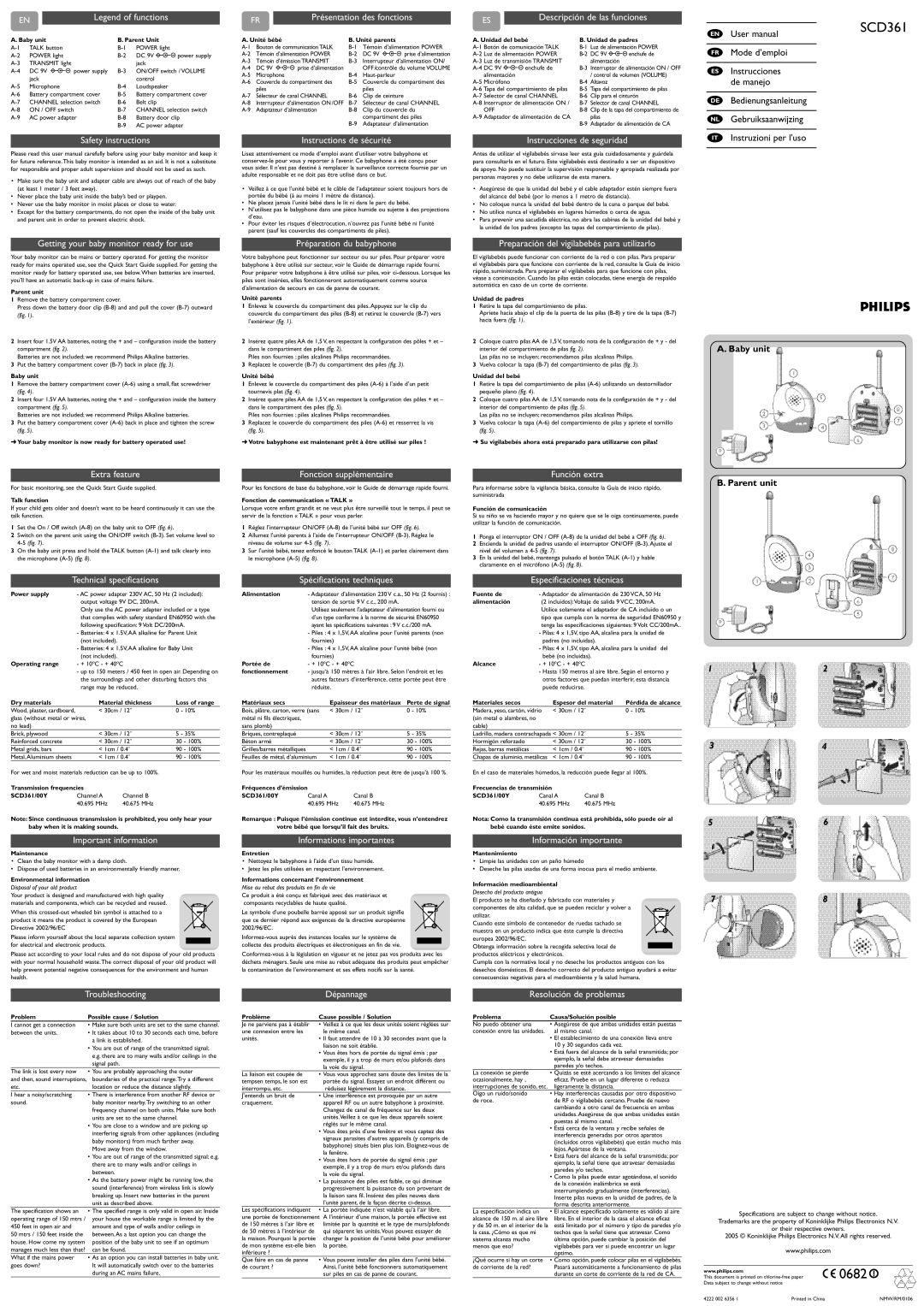 Philips SCD361 technical specifications Présentation des fonctions, Descripción de las funciones, Safety instructions 