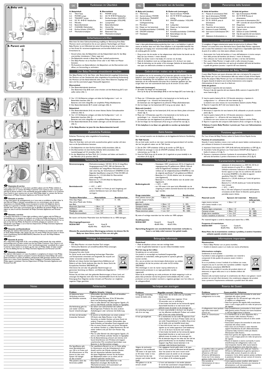 Philips SCD361 Funktionen im Überblick, Sicherheitsvorschriften, Den Baby-Monitor einsatzbereit machen, Fehlersuche 