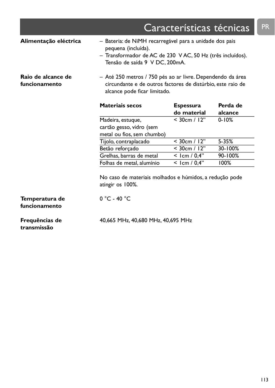 Philips SCD450 user manual Características técnicas PR 