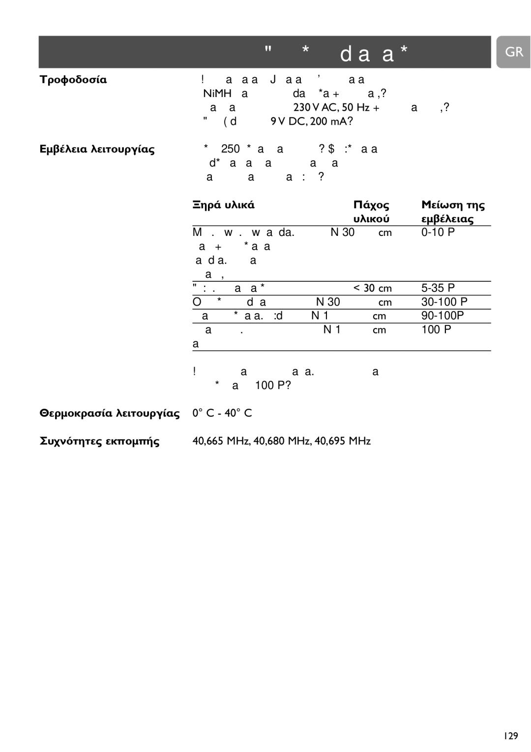 Philips SCD450 user manual NiMH, DC, 200 mA, 10 %, 30 cm 35 % 30-100 % 90-100% 40 C 