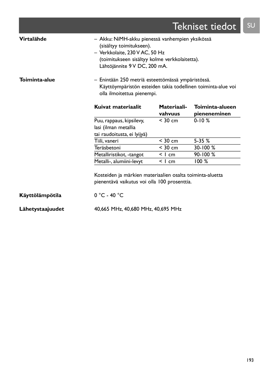 Philips SCD450 user manual Tekniset tiedot SU, Virtalähde, Toiminta-alue, Käyttölämpötila, Lähetystaajuudet 