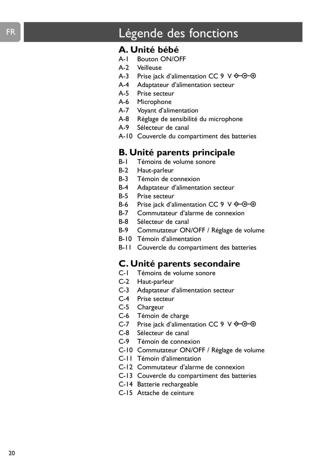 Philips SCD450 user manual Légende des fonctions, Unité bébé, Unité parents principale, Unité parents secondaire 