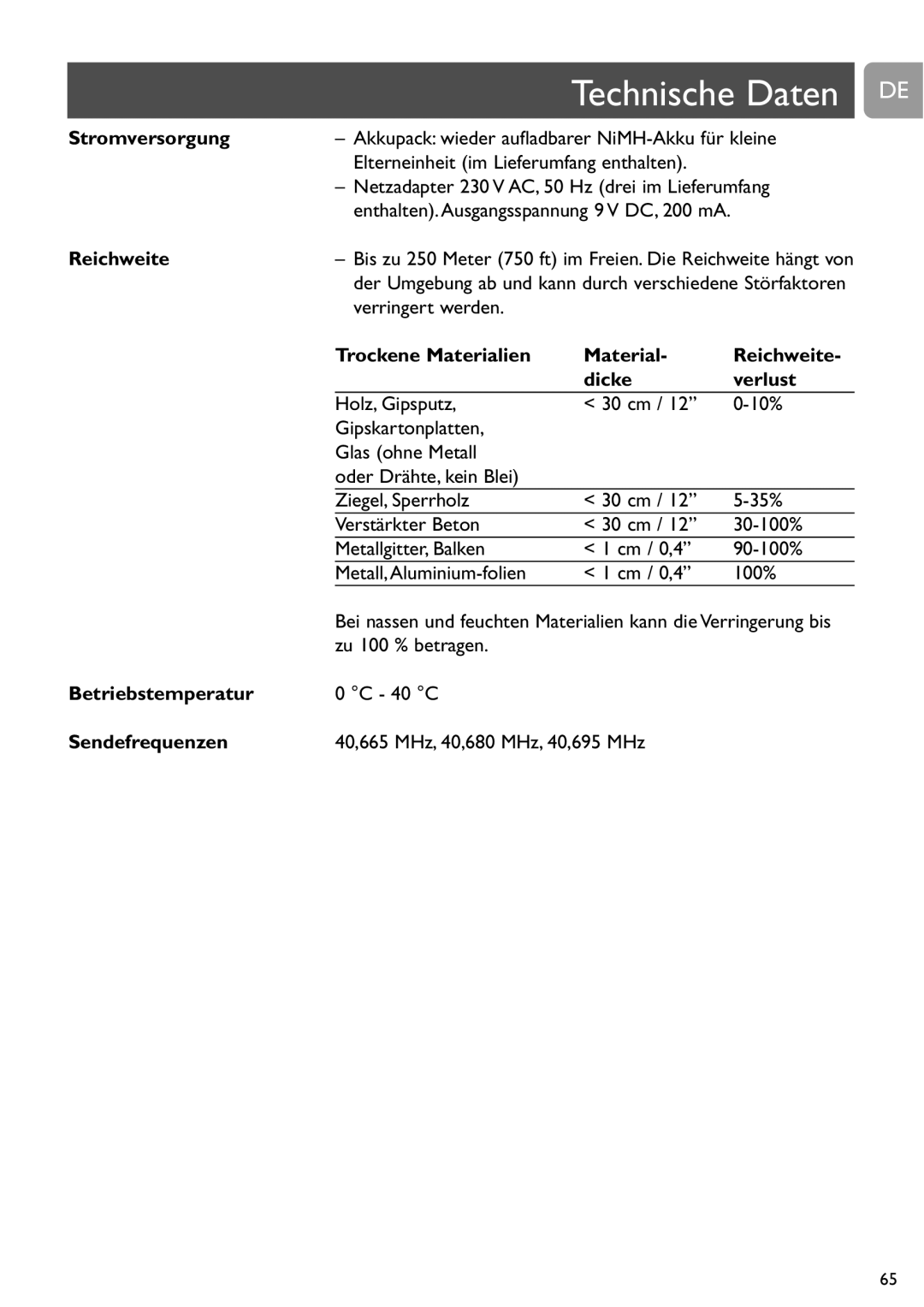 Philips SCD450 Stromversorgung, Trockene Materialien Reichweite Dicke Verlust, Betriebstemperatur, Sendefrequenzen 