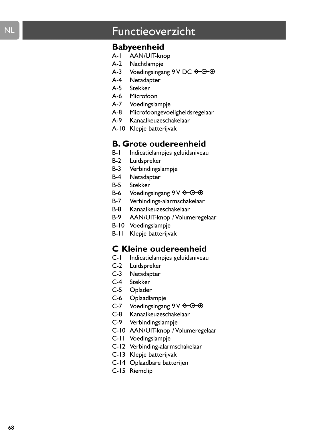 Philips SCD450 user manual NLFunctieoverzicht, Babyeenheid, Grote oudereenheid, Kleine oudereenheid 