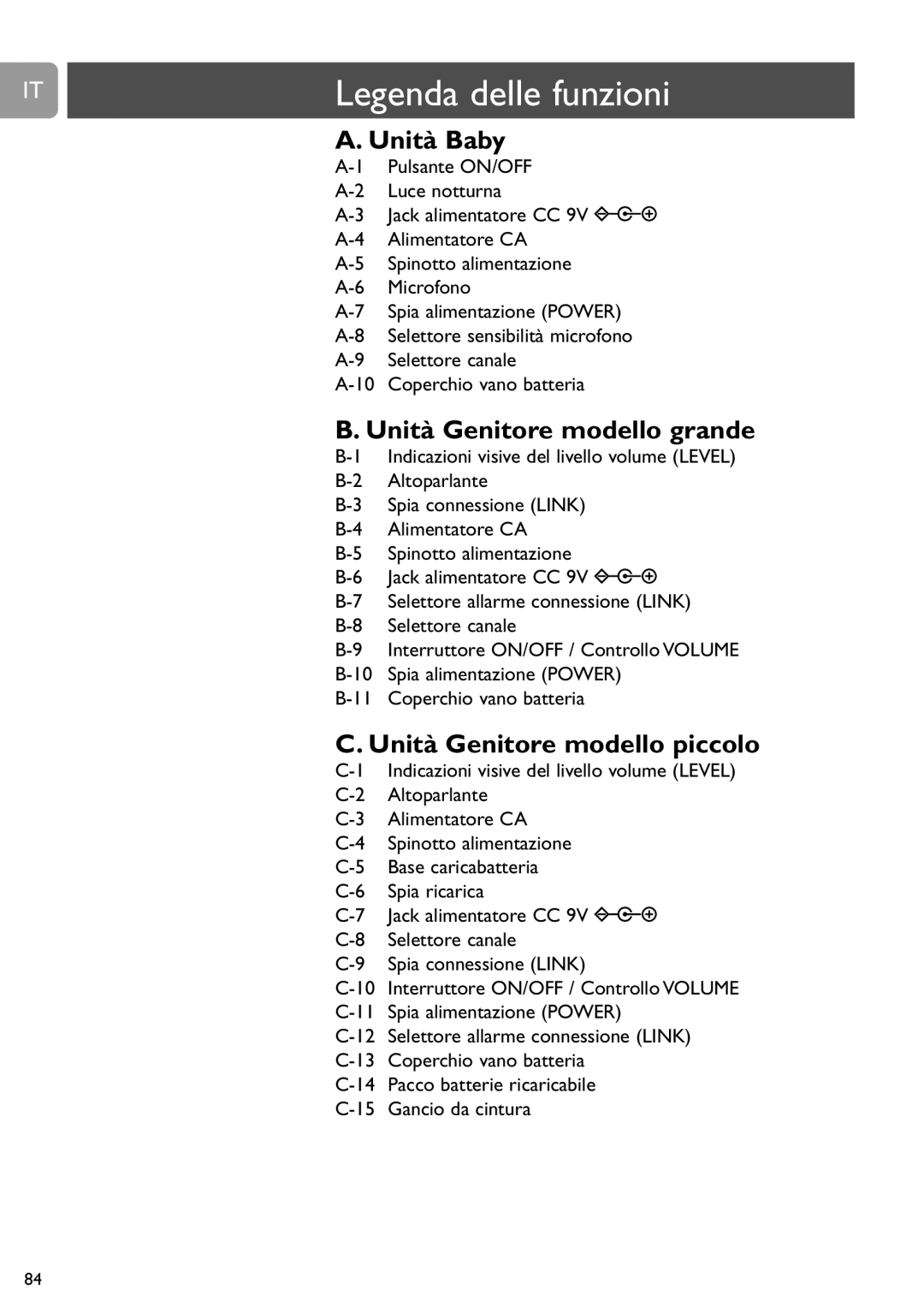 Philips SCD450 user manual Unità Baby, Unità Genitore modello grande, Unità Genitore modello piccolo 