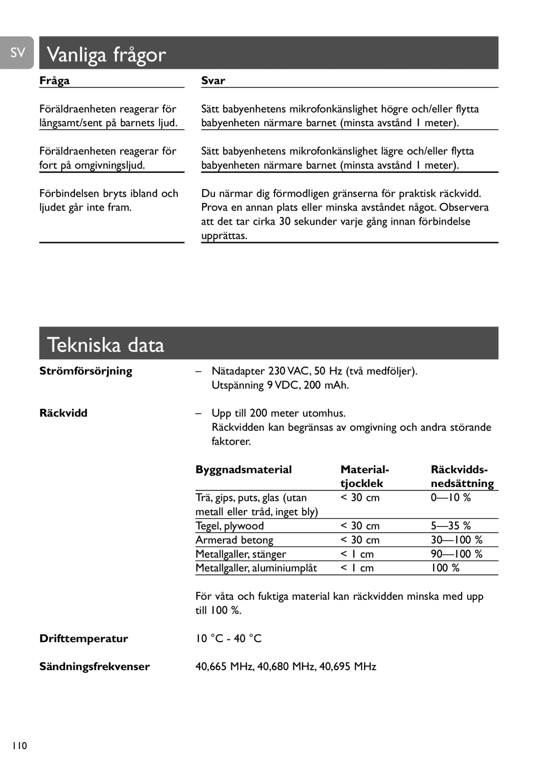 Philips SCD463 user manual SV Vanliga frågor, Tekniska data 