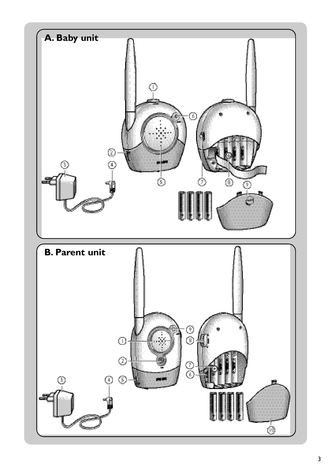 Philips SCD463 user manual Baby unit Parent unit 