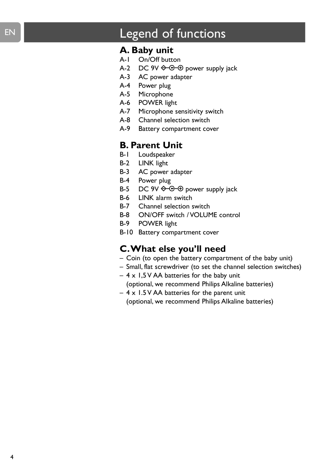 Philips SCD463 user manual Baby unit, What else you’ll need 