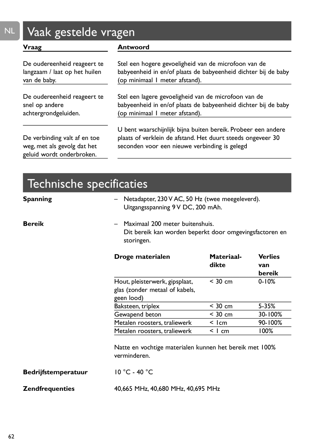 Philips SCD463 user manual NL Vaak gestelde vragen, Technische specificaties 