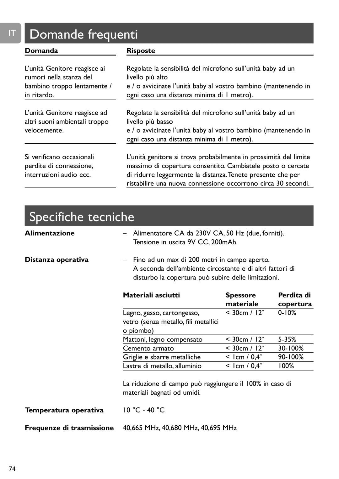 Philips SCD463 user manual IT Domande frequenti, Specifiche tecniche 