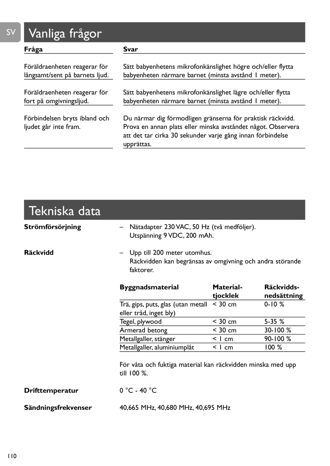 Philips SCD464 user manual SV Vanliga frågor, Tekniska data 