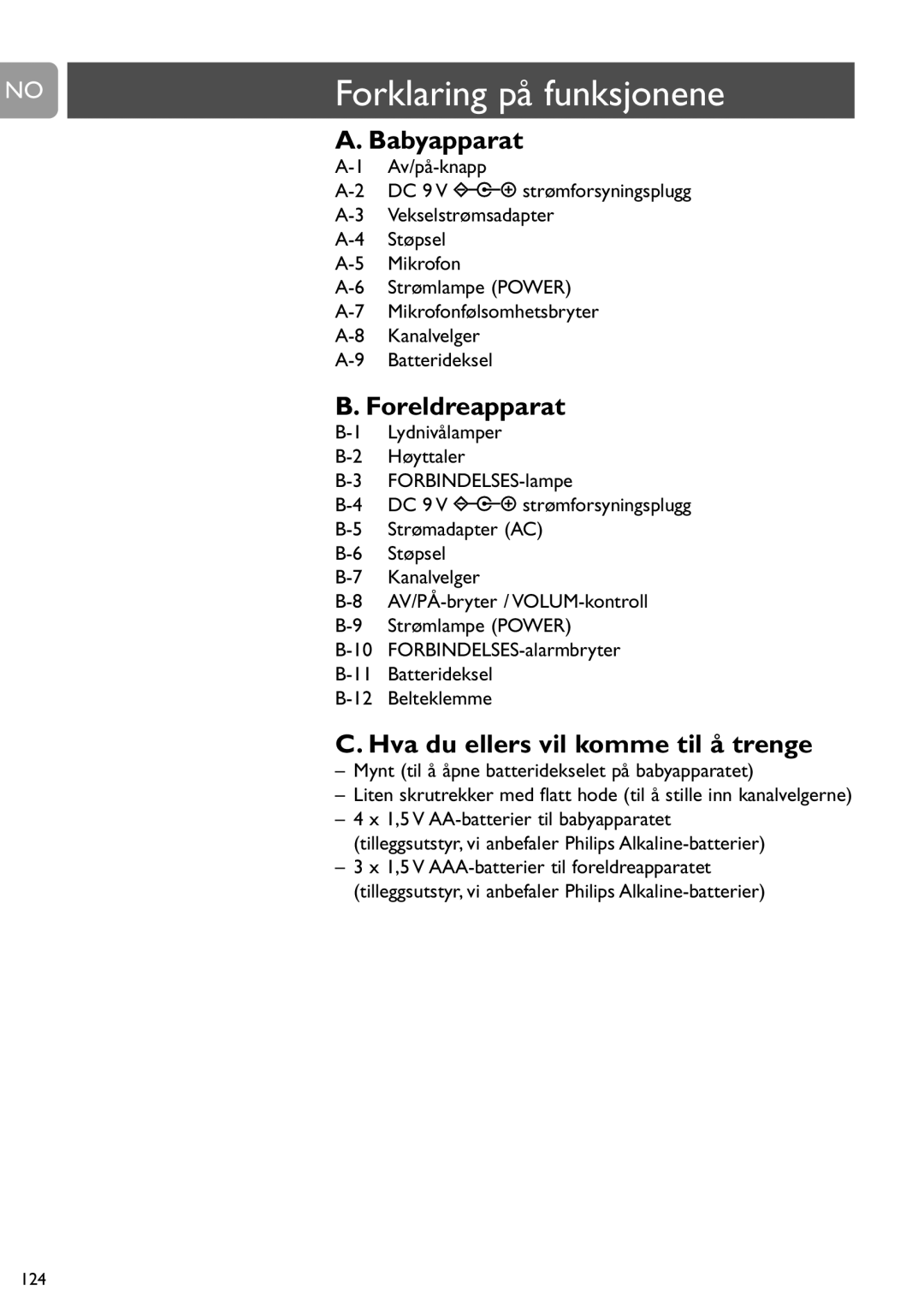 Philips SCD464 user manual Forklaring på funksjonene, Babyapparat, Foreldreapparat, Hva du ellers vil komme til å trenge 